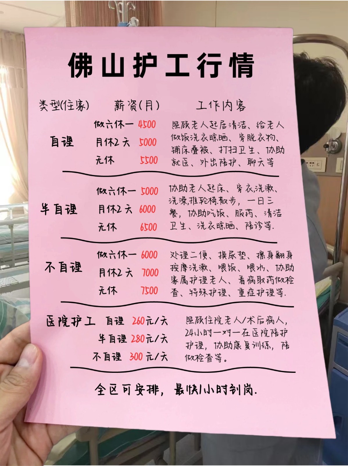 佛山护工行情大揭秘！护工在哪个平台找？