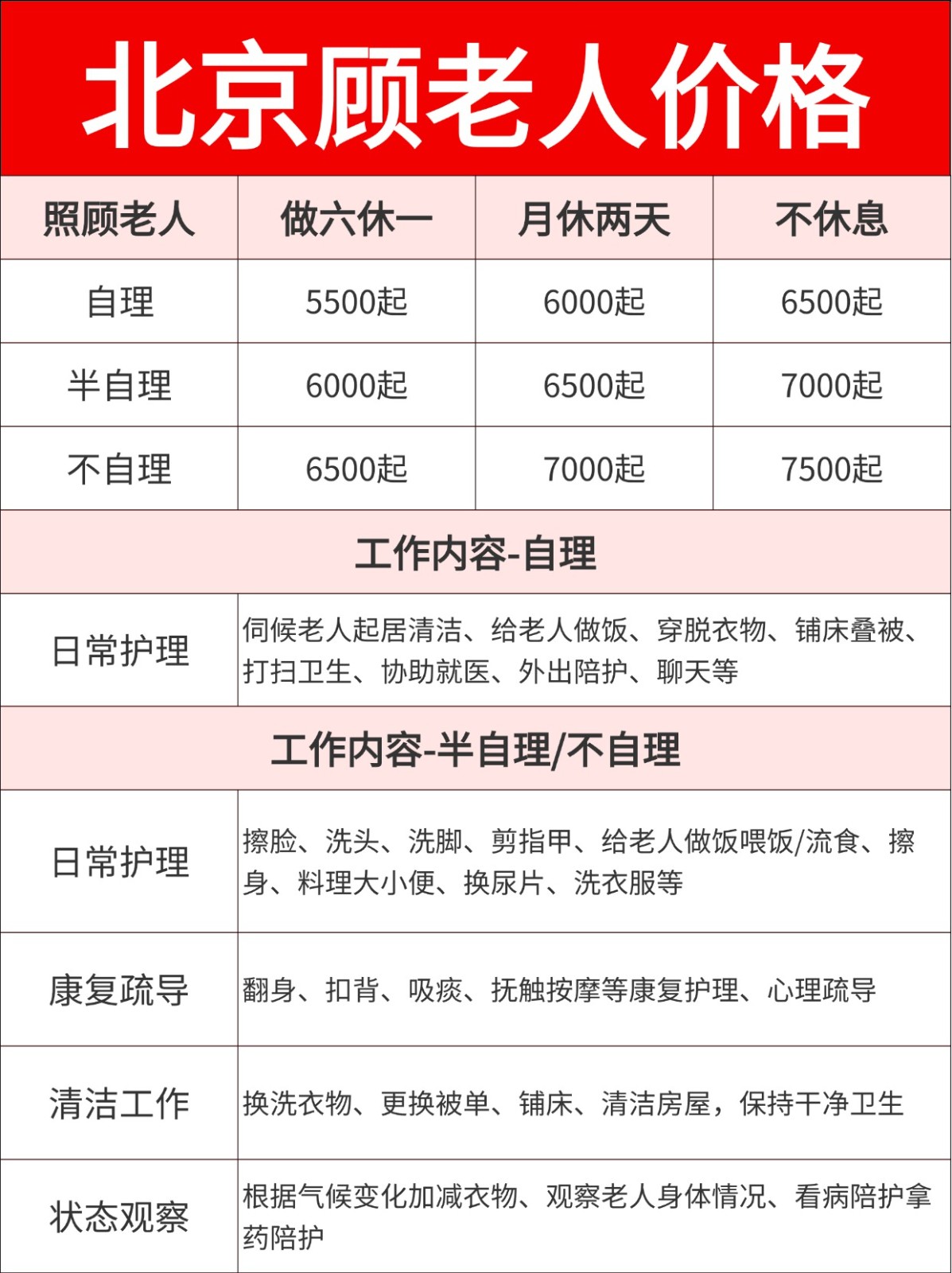 北京照顾老人价格表,请保姆别再花冤枉钱了