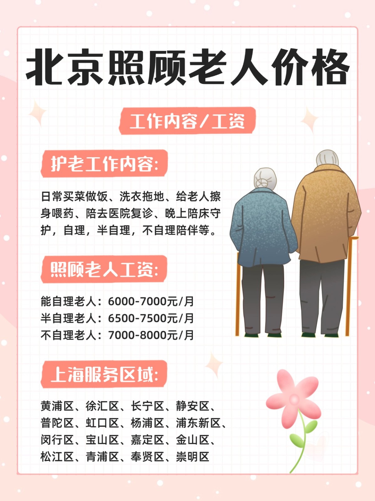 北京住家老人保姆阿姨护工价格🌻🌻