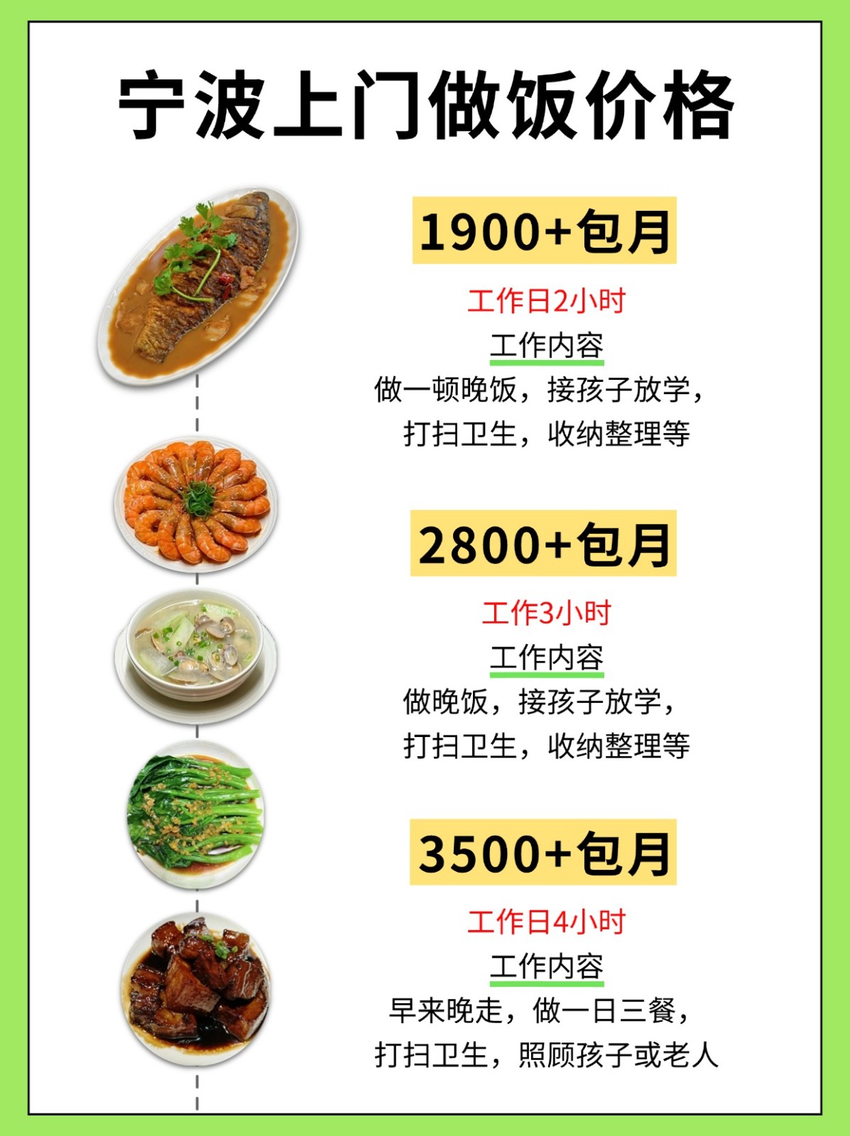 宁波，三口之家2800请的半天做饭阿姨