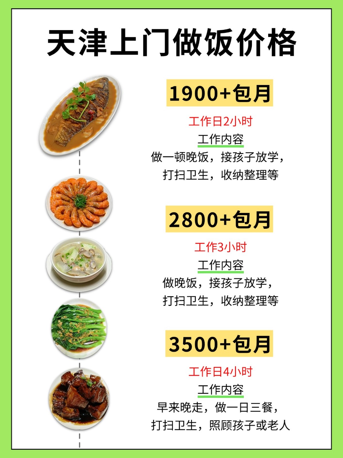 天津，三口之家2800请的半天做饭阿姨