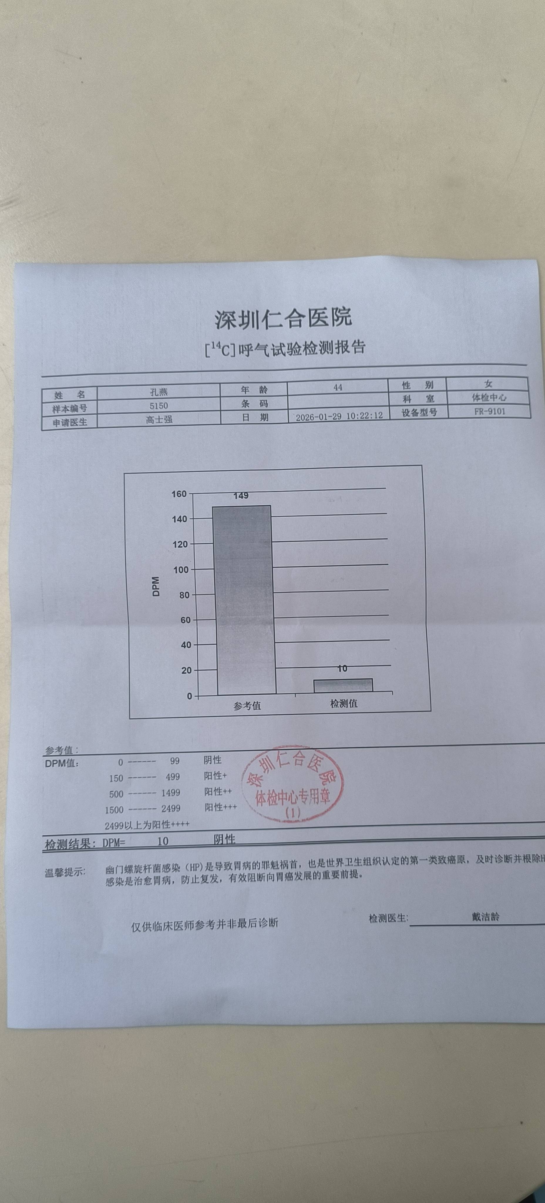孔阿姨照片