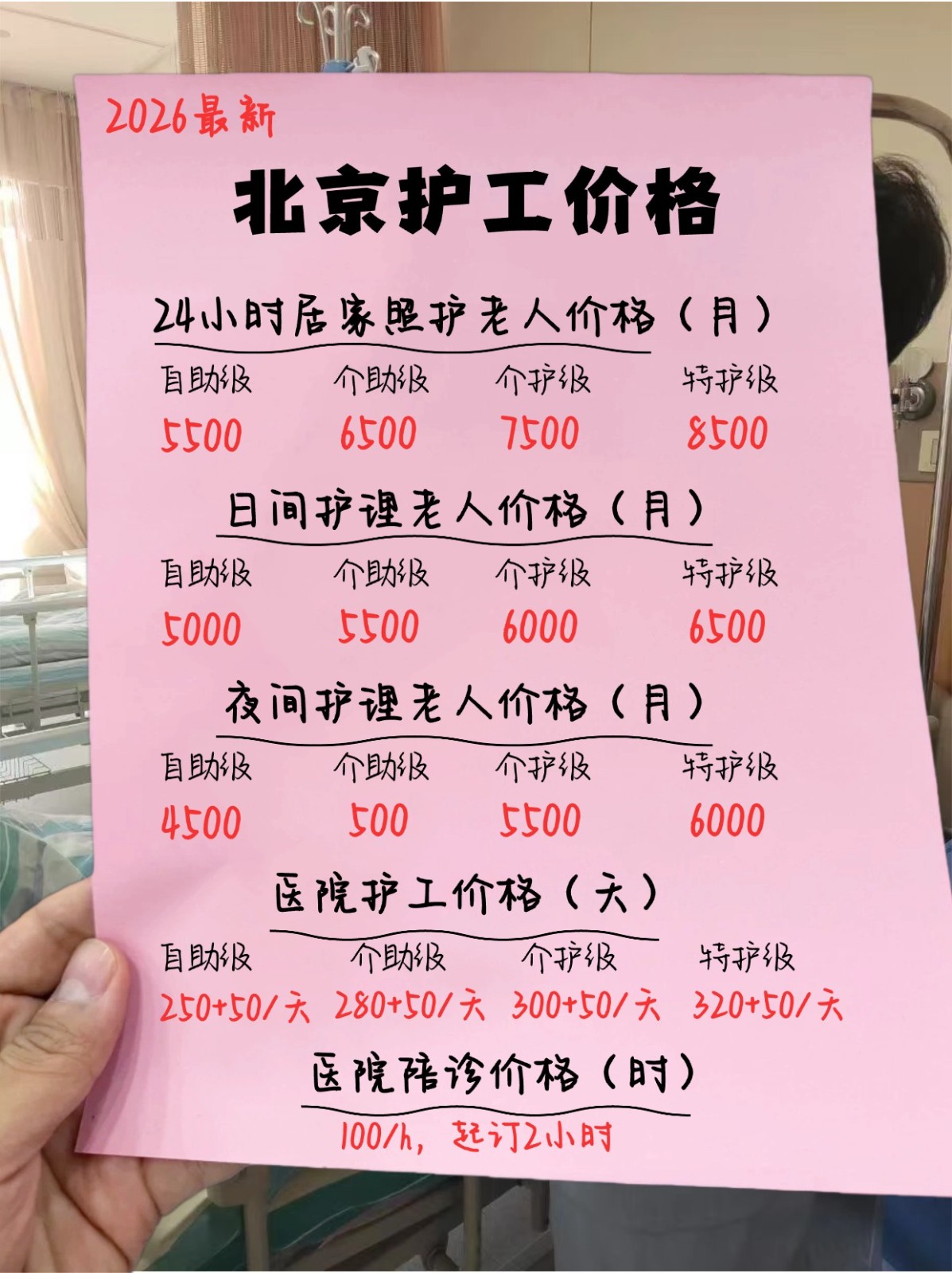 北京护工怎么收费?护工在哪个平台找