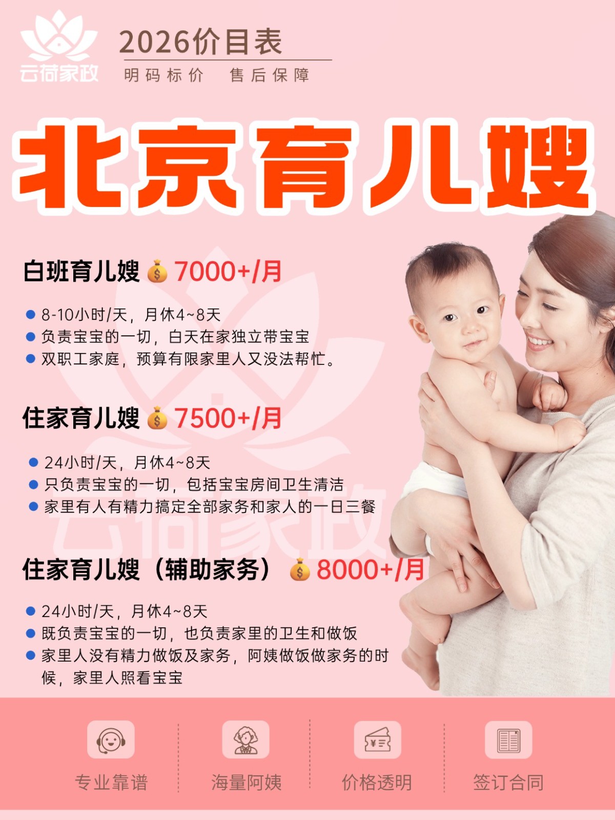 2026北京育儿嫂收费标准