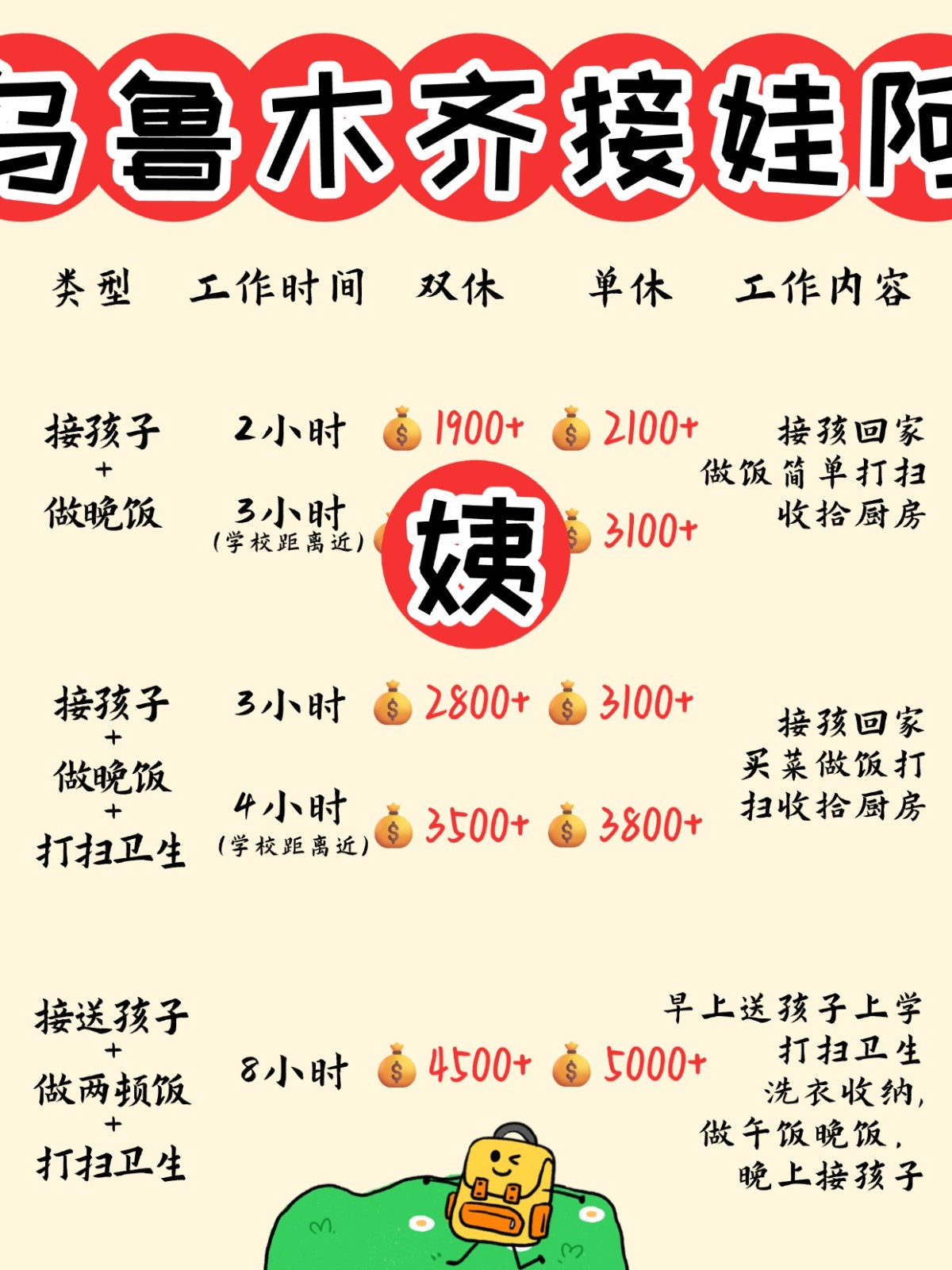 乌鲁木齐1900+找个接送孩子做饭的钟点工太香了
