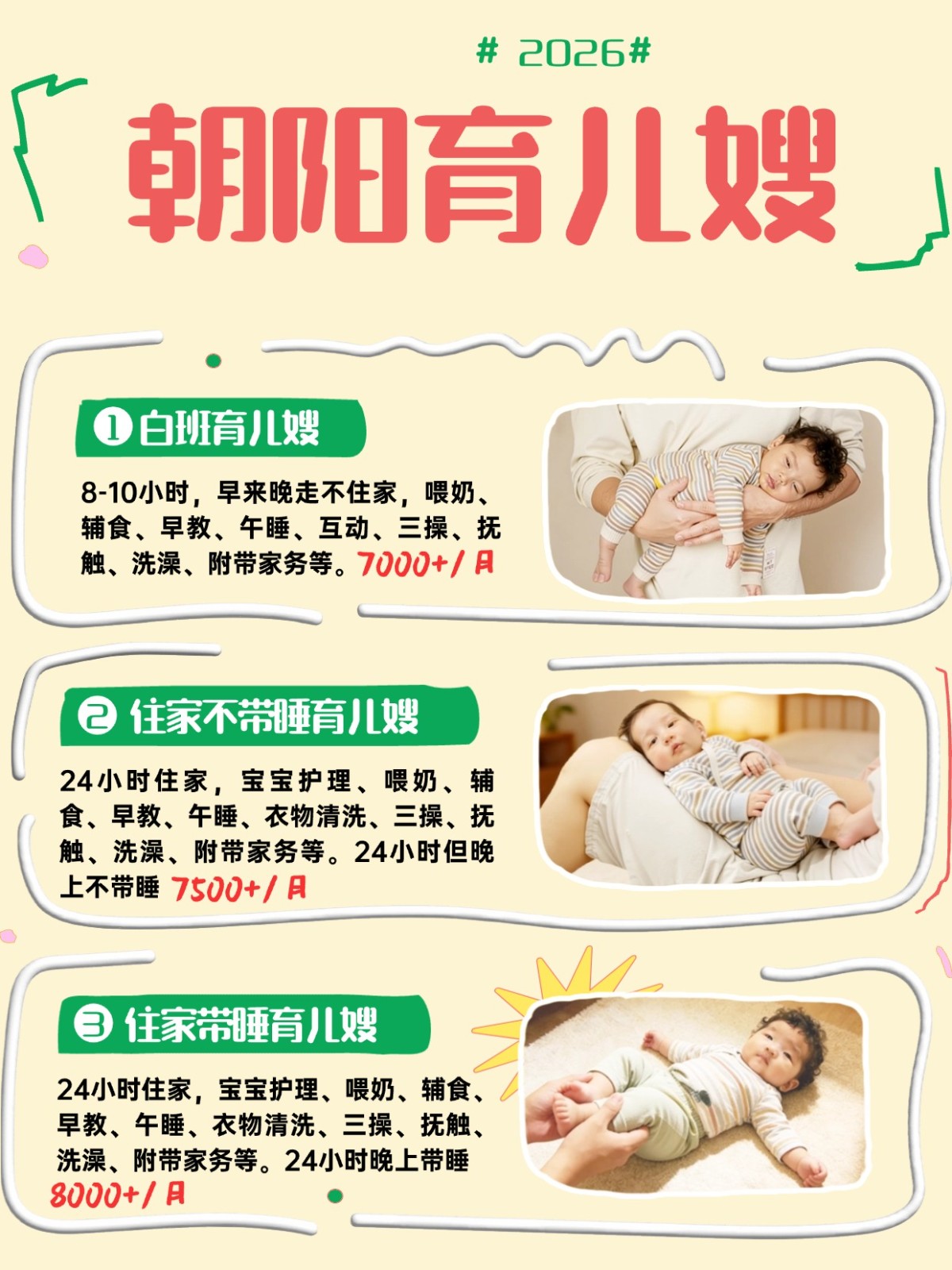 朝阳育儿嫂的真实报价(2026)