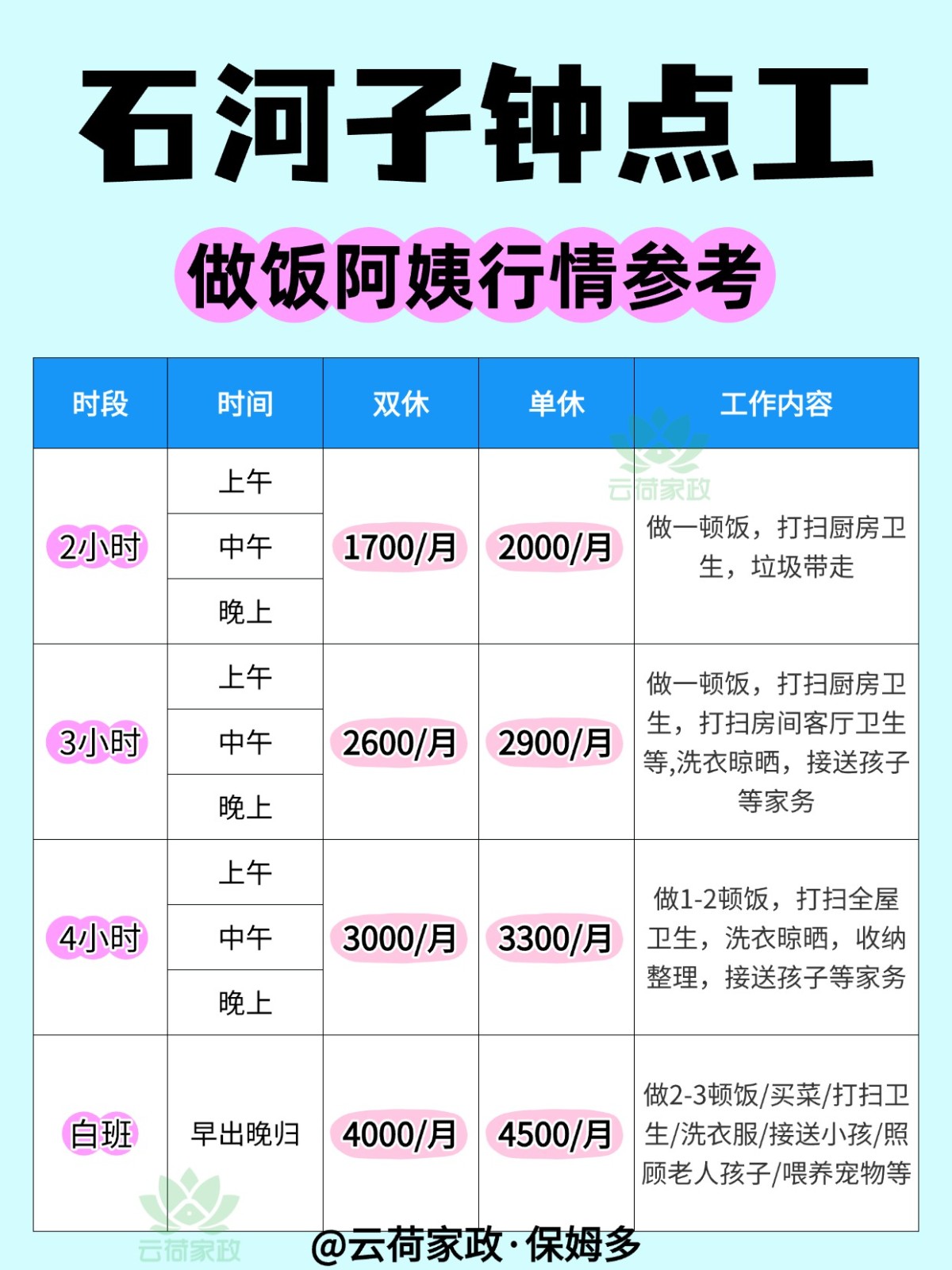石河子钟点工阿姨做饭行情大公开！