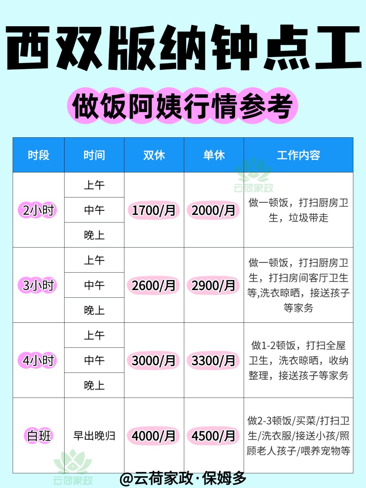 西双版纳钟点工阿姨做饭行情大公开!