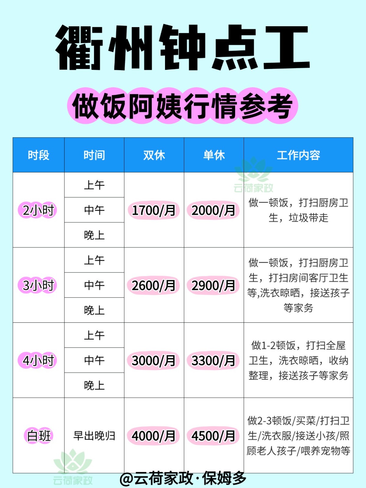 衢州钟点工阿姨做饭行情大公开！