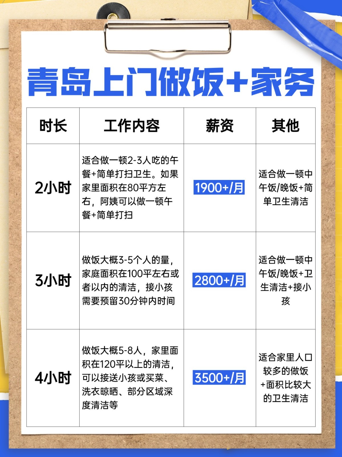 青岛上门做饭+家务全攻略❗️码住
