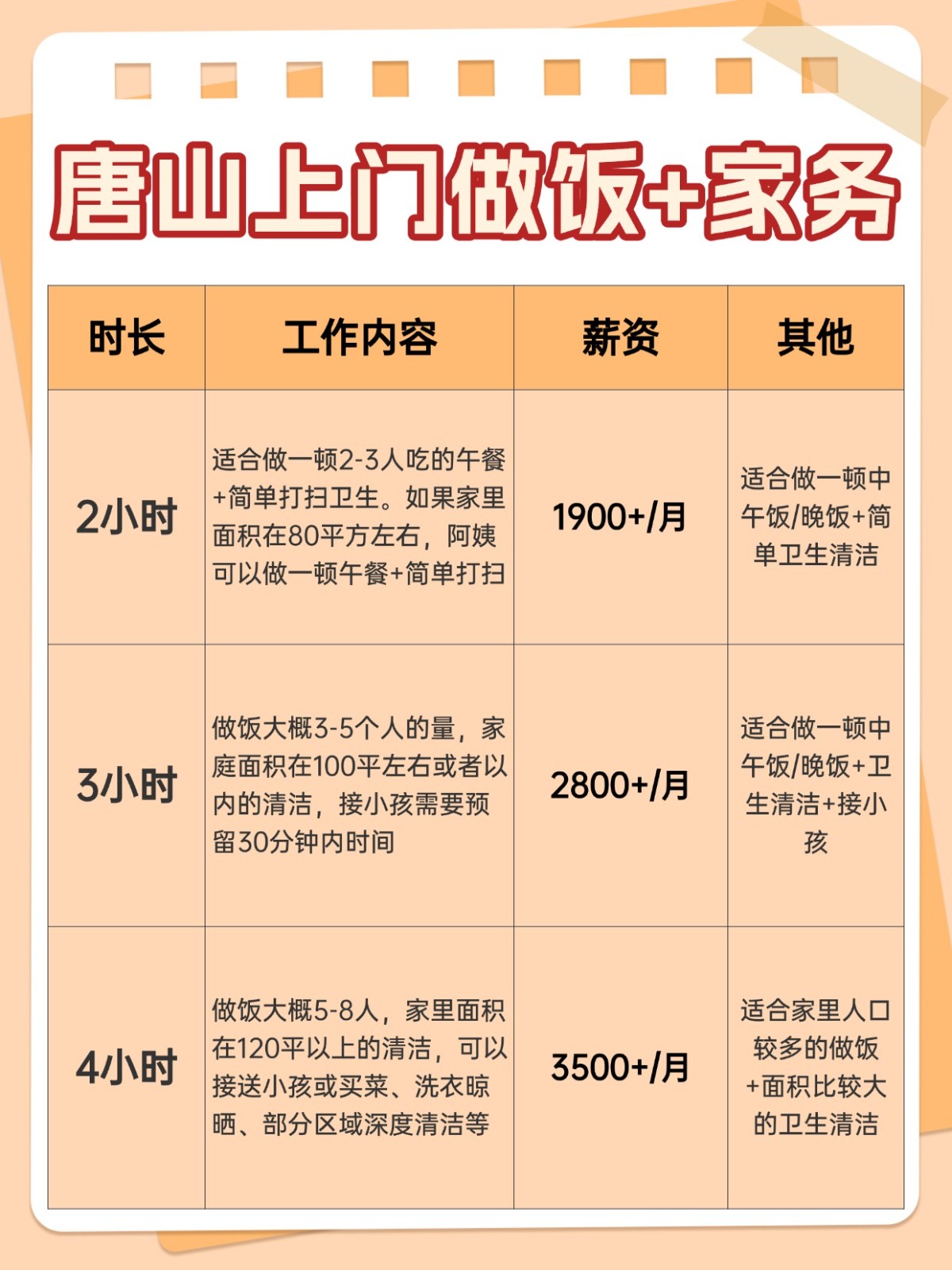 唐山上门做饭+家务全攻略❗️码住