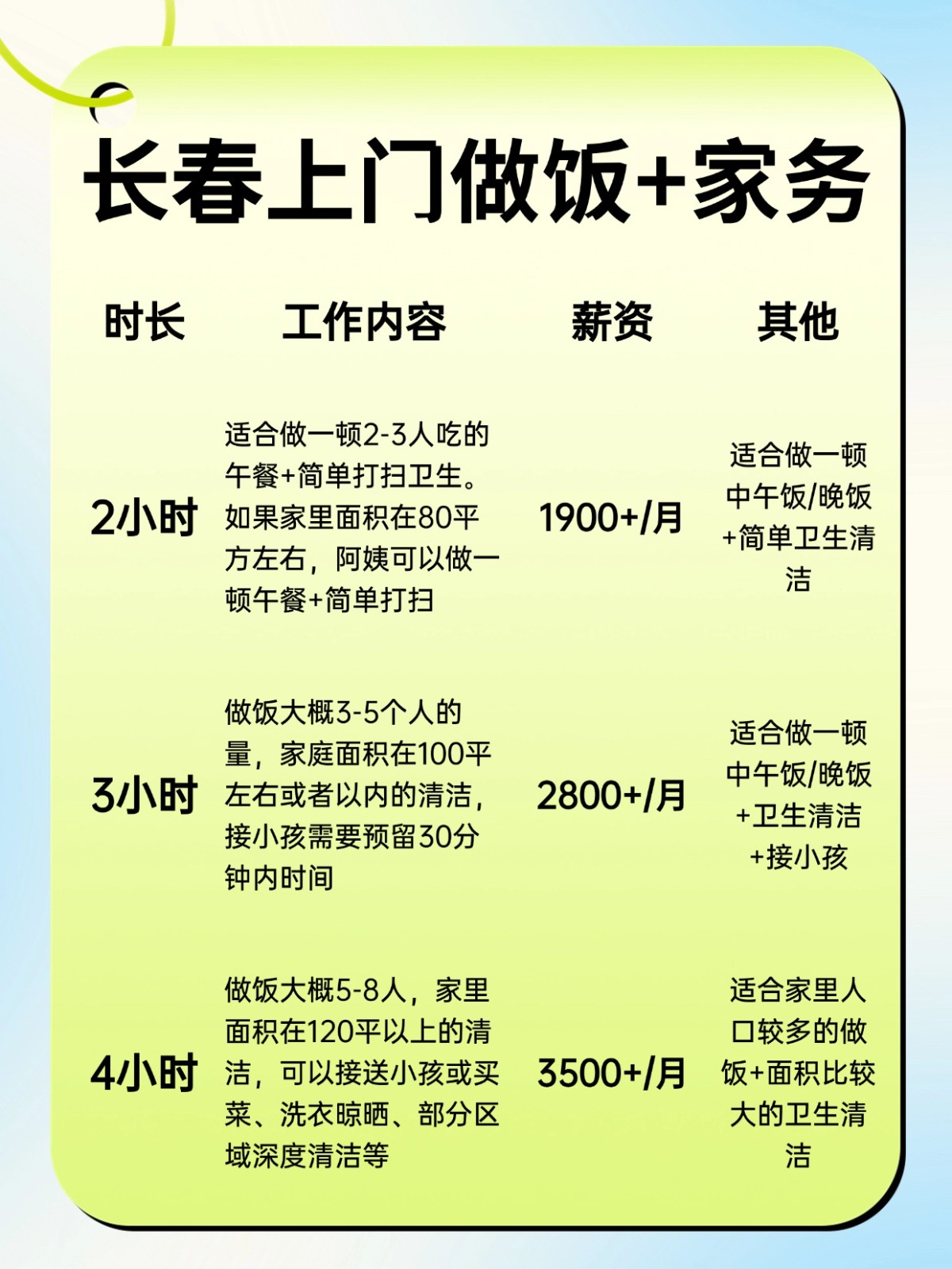 长春上门做饭+家务全攻略❗️码住