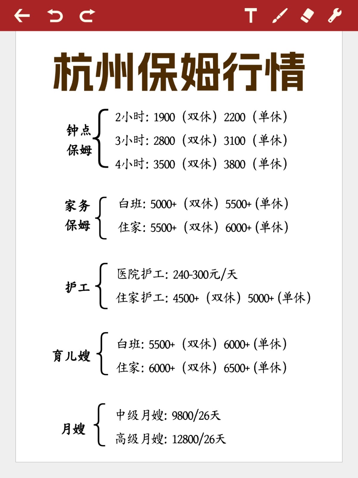 2026年杭州保姆行情