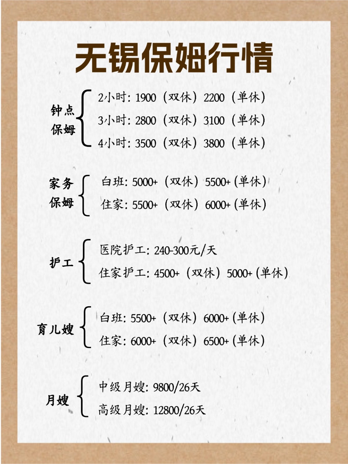2026年无锡保姆行情