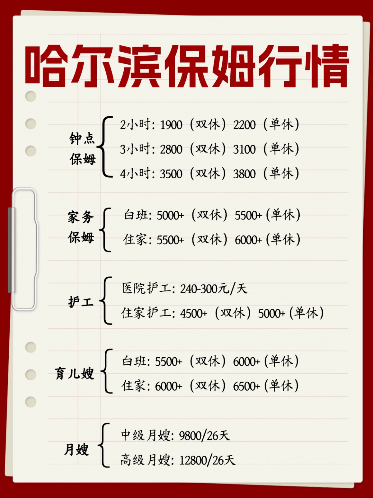 2026年哈尔滨保姆行情