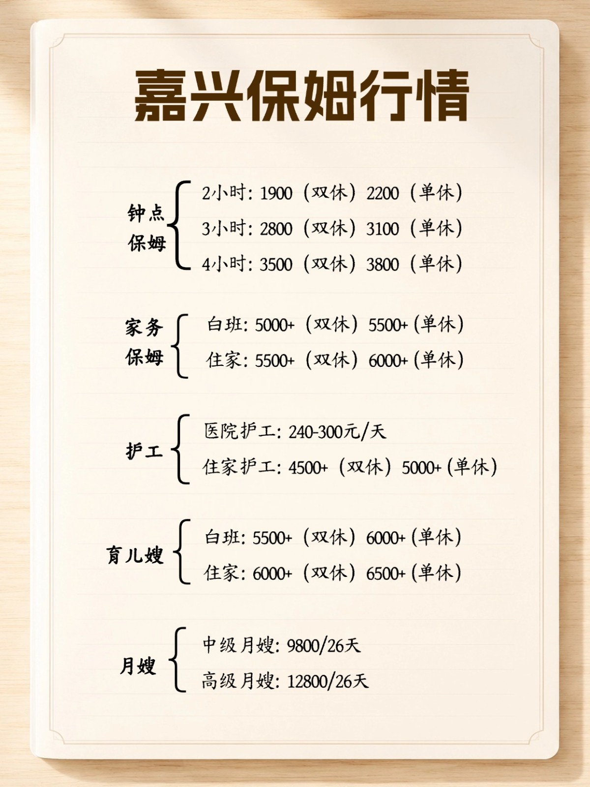 2026年嘉兴保姆行情