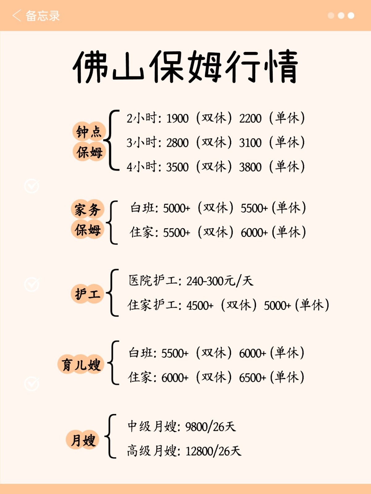 2026年佛山保姆行情