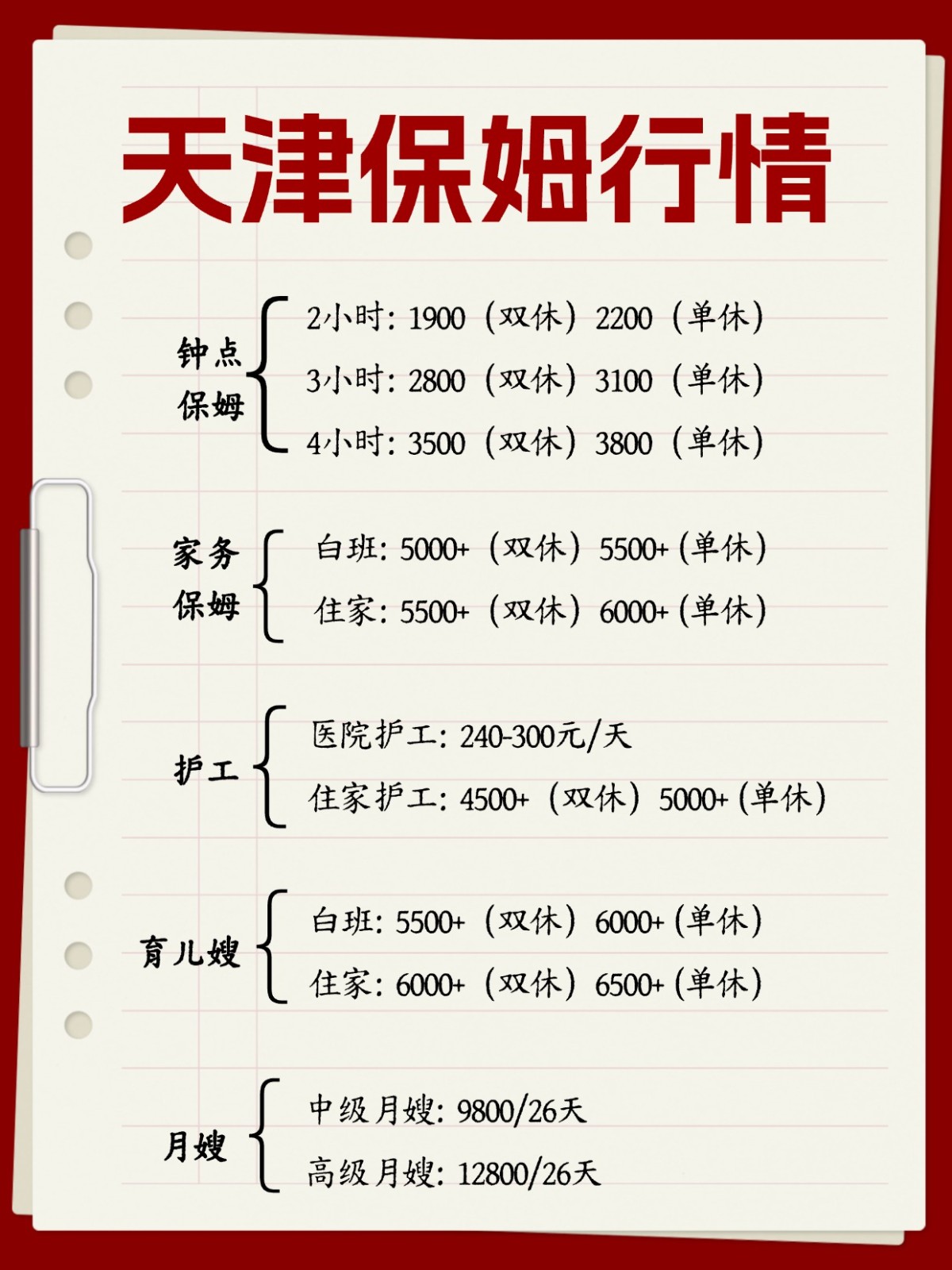 2026年天津保姆行情