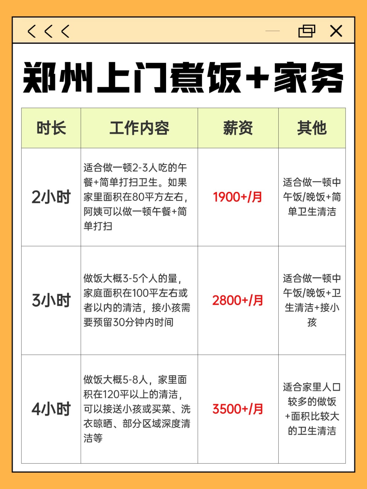 郑州上门做饭+家务全攻略❗️码住