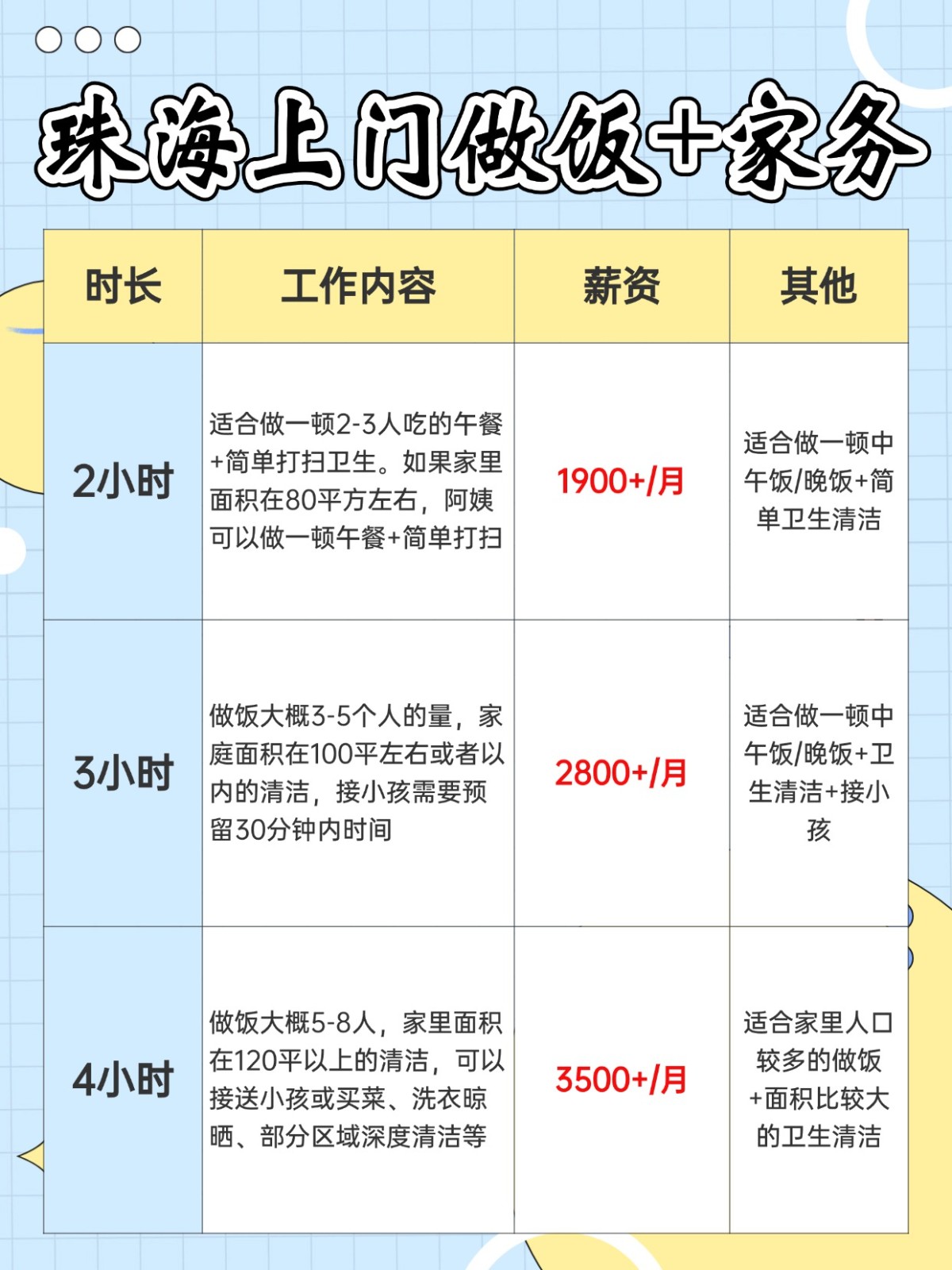 珠海上门做饭+家务全攻略❗️码住