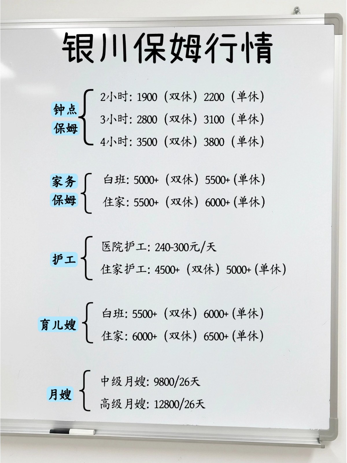 2026年银川保姆行情