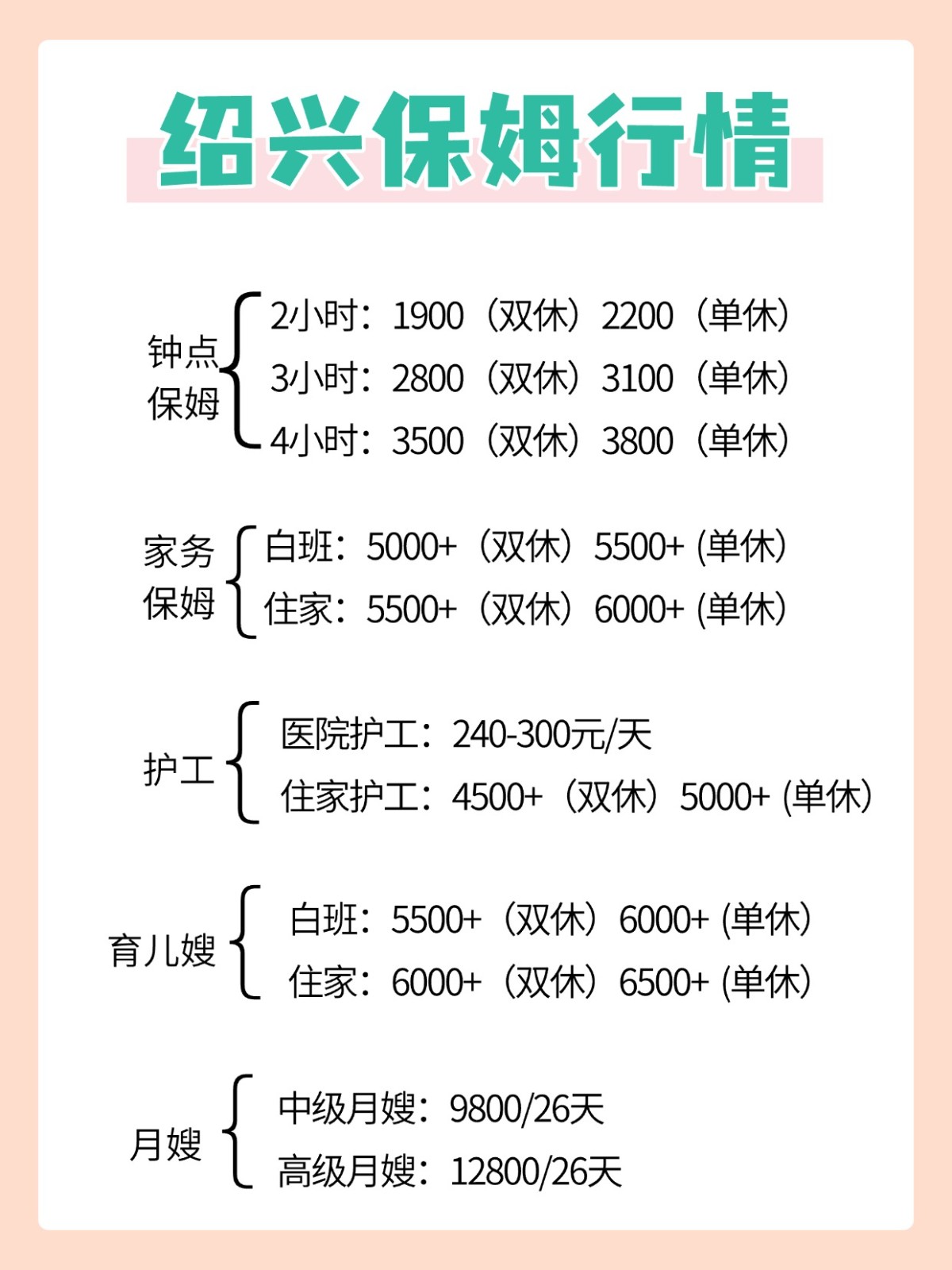 2026年绍兴保姆行情