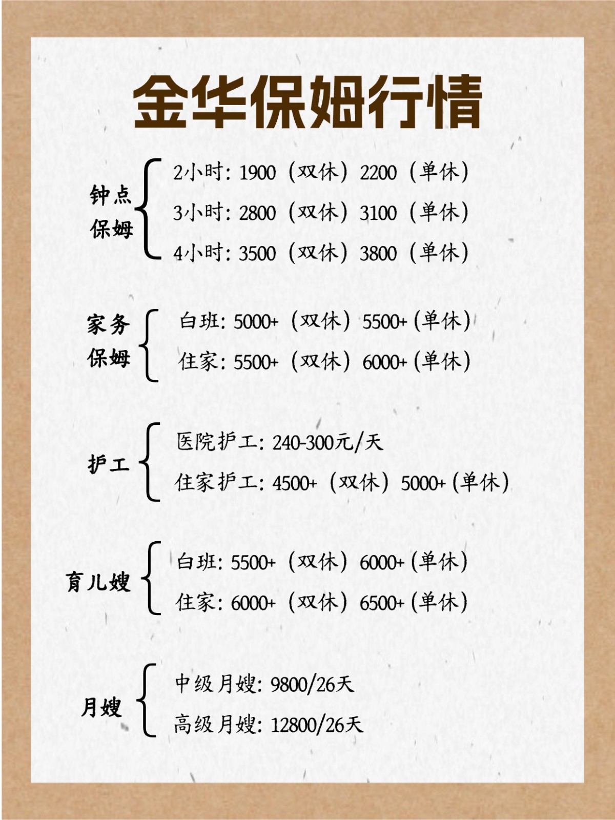 2026年金华保姆行情