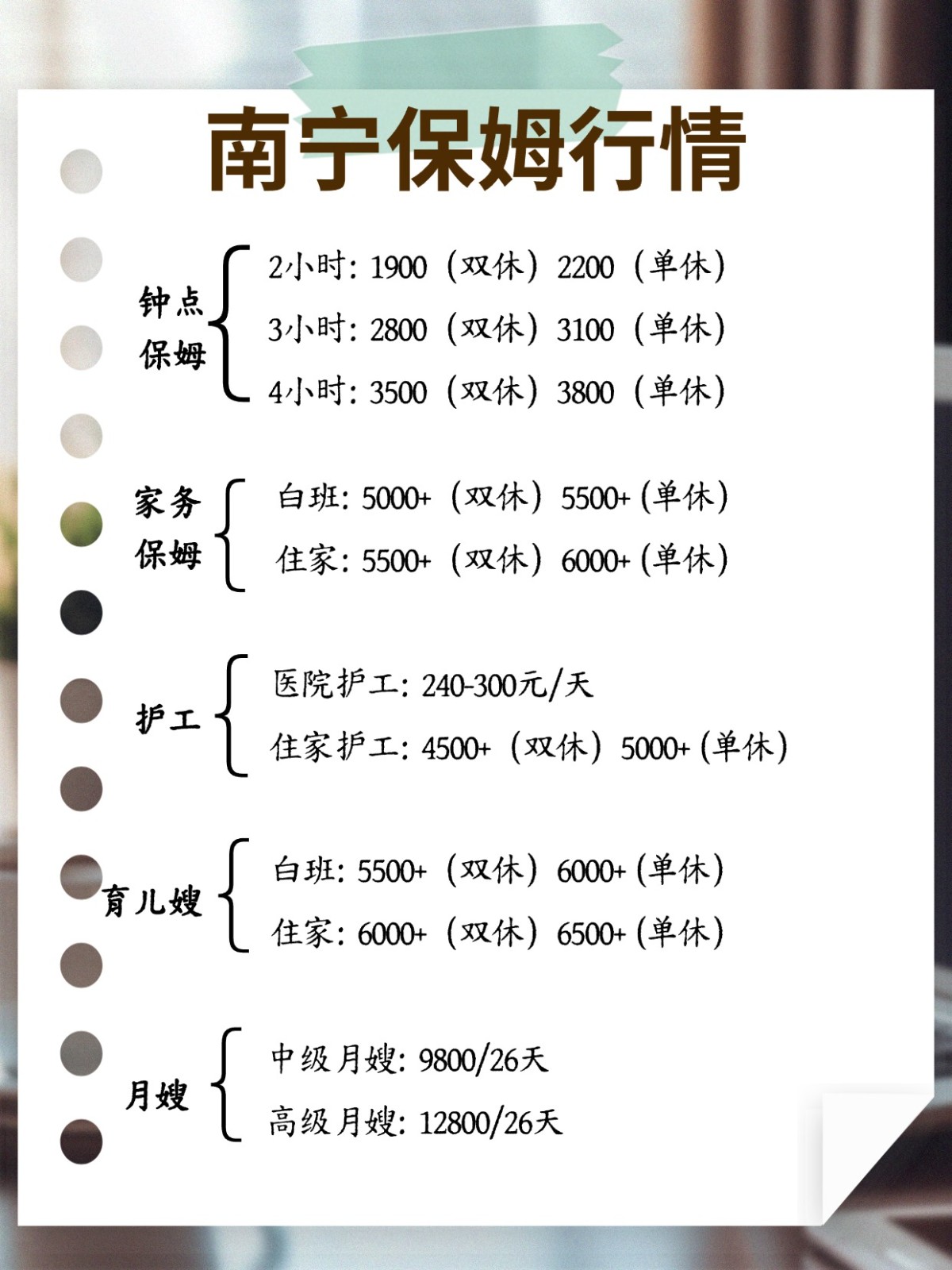 2026年南宁保姆行情