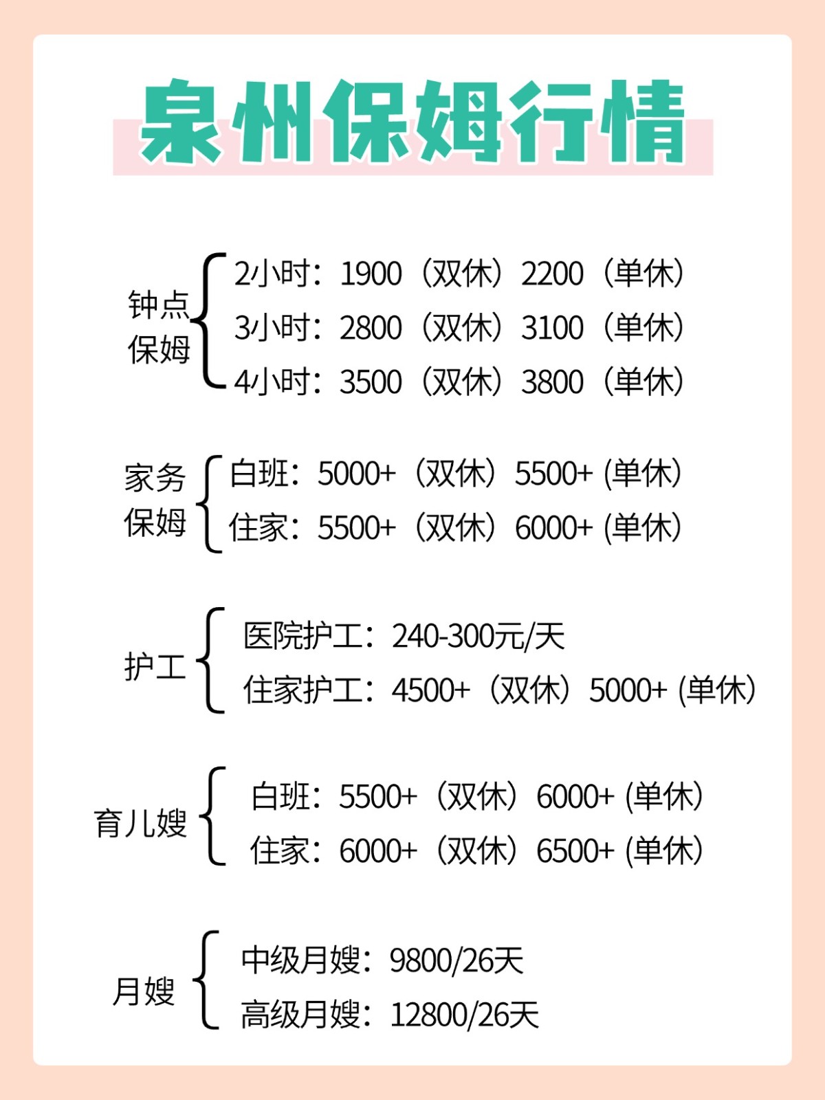 2026年泉州保姆行情