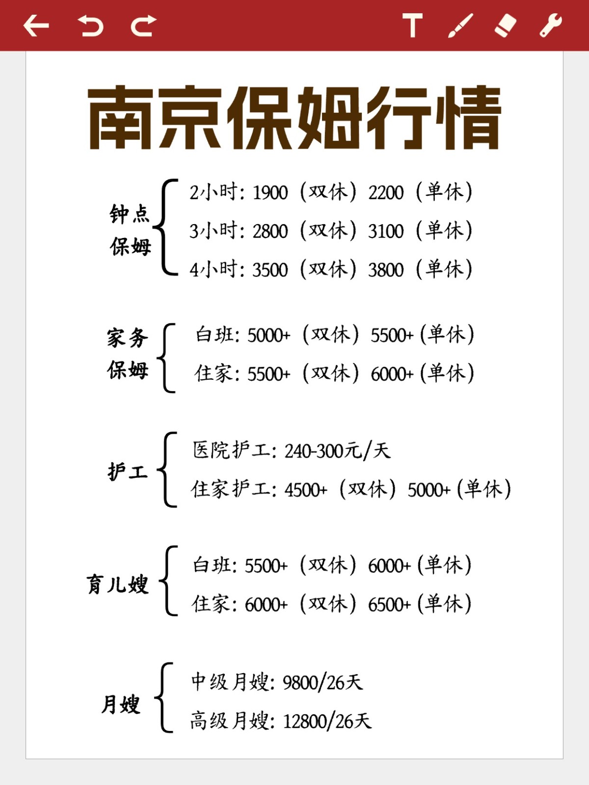 2026年南京保姆行情