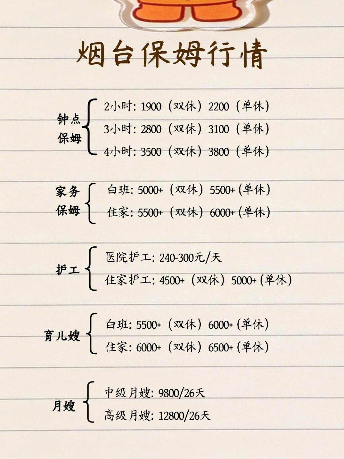 2026年烟台保姆行情