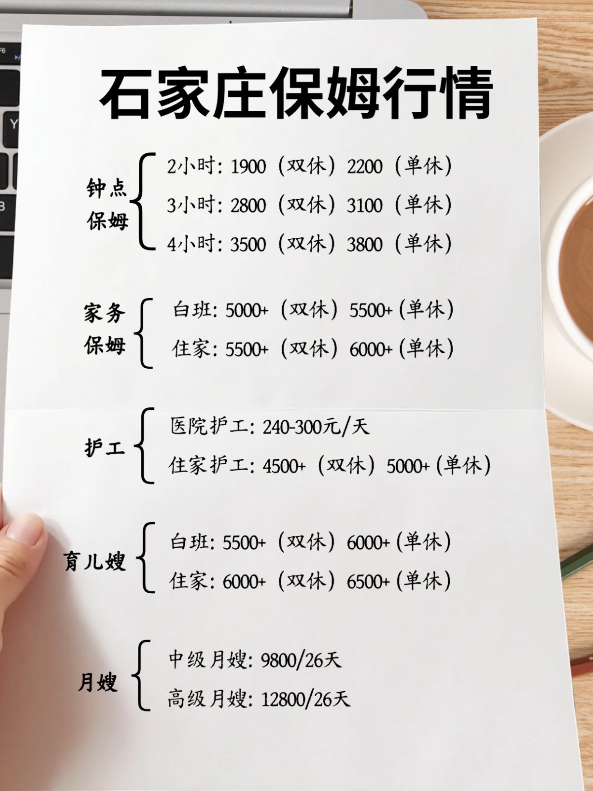 2026年石家庄保姆行情