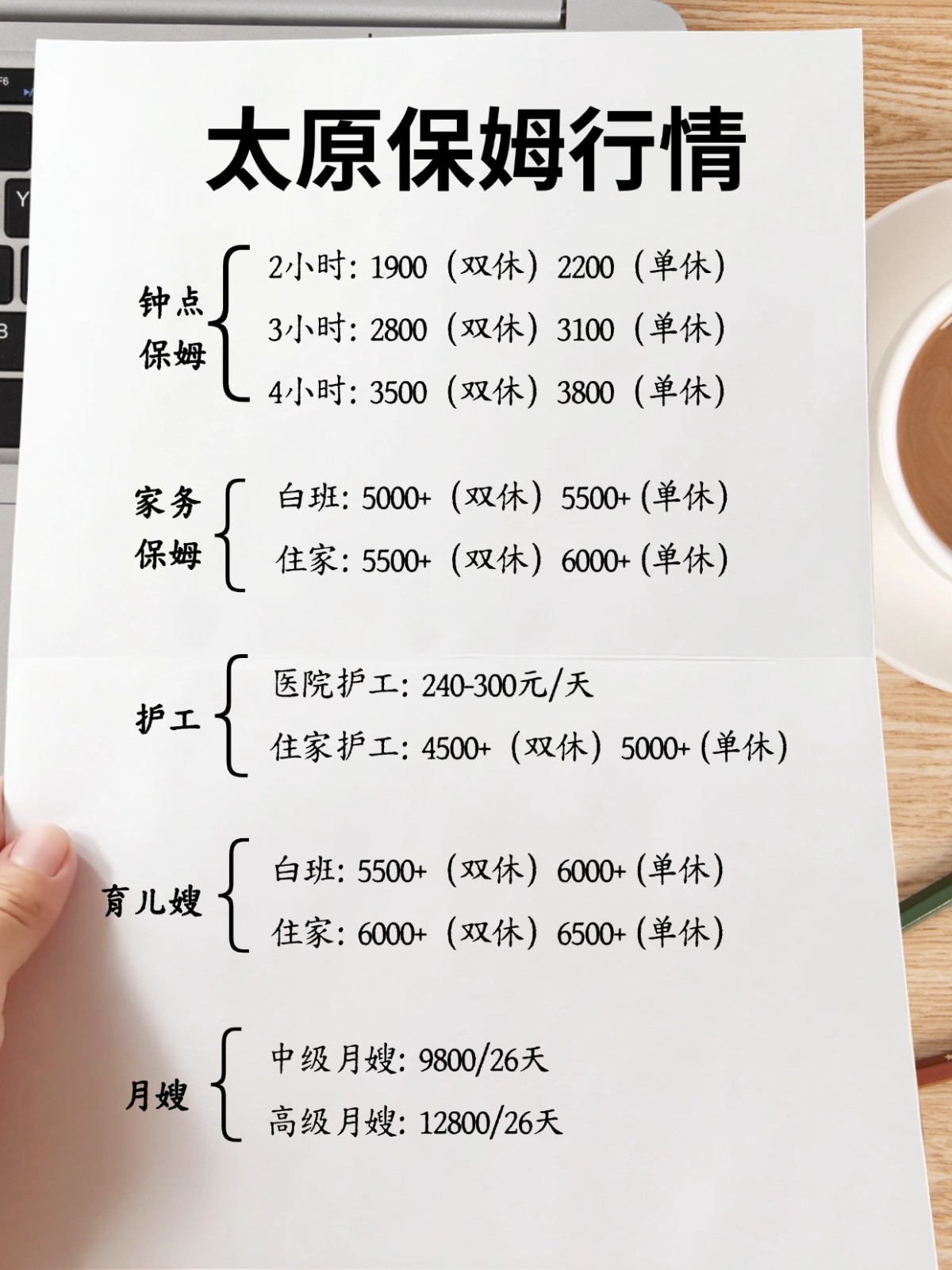 2026年太原保姆行情