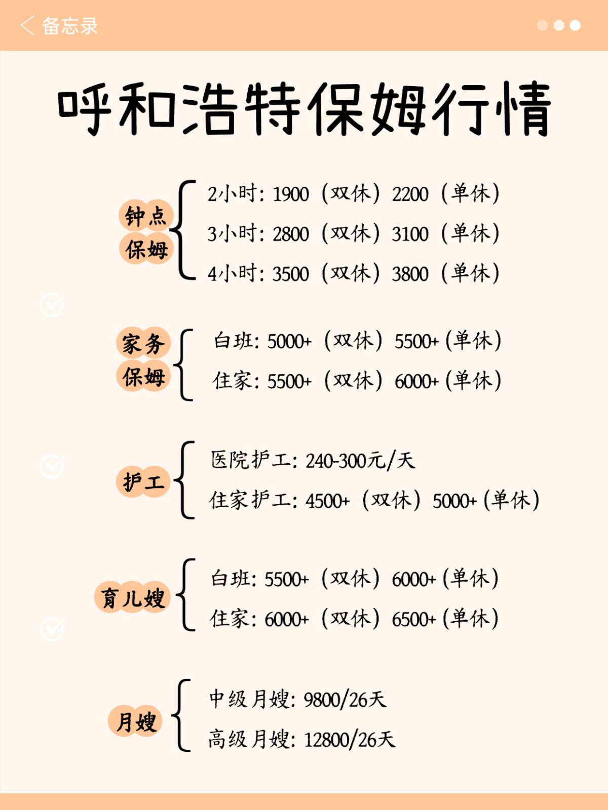 2026年呼和浩特保姆行情