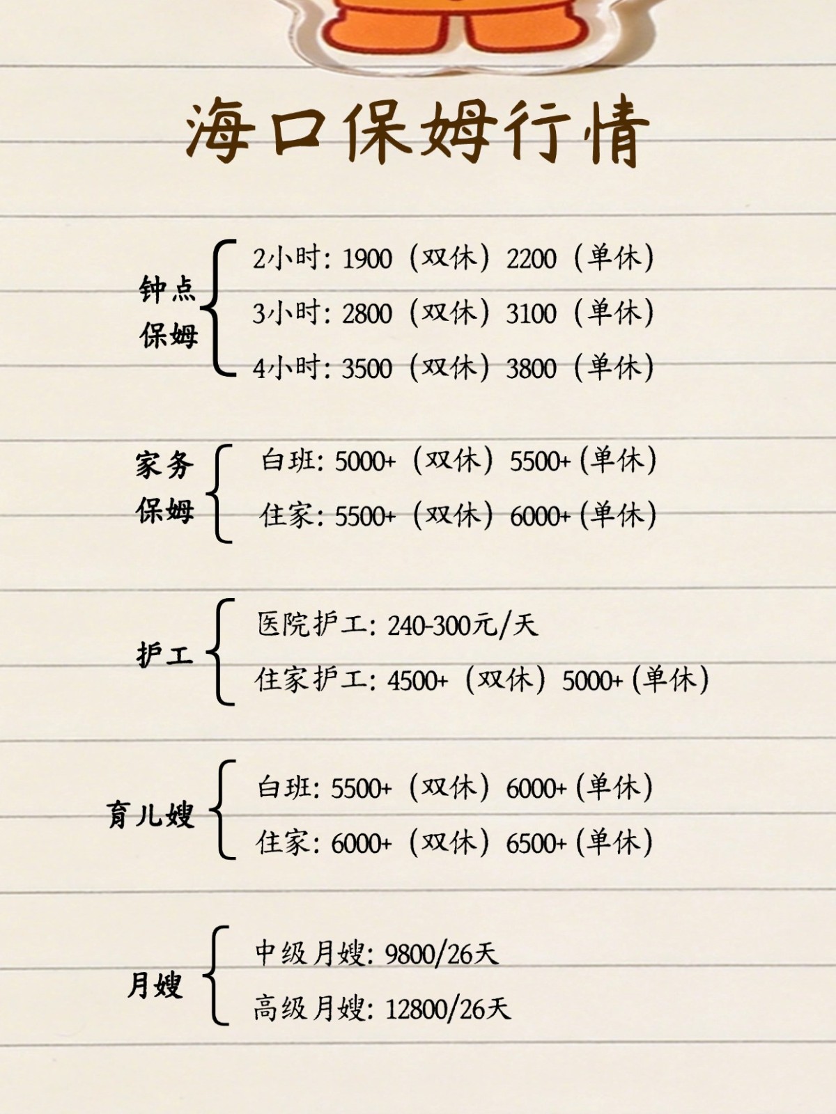 2026年海口保姆行情