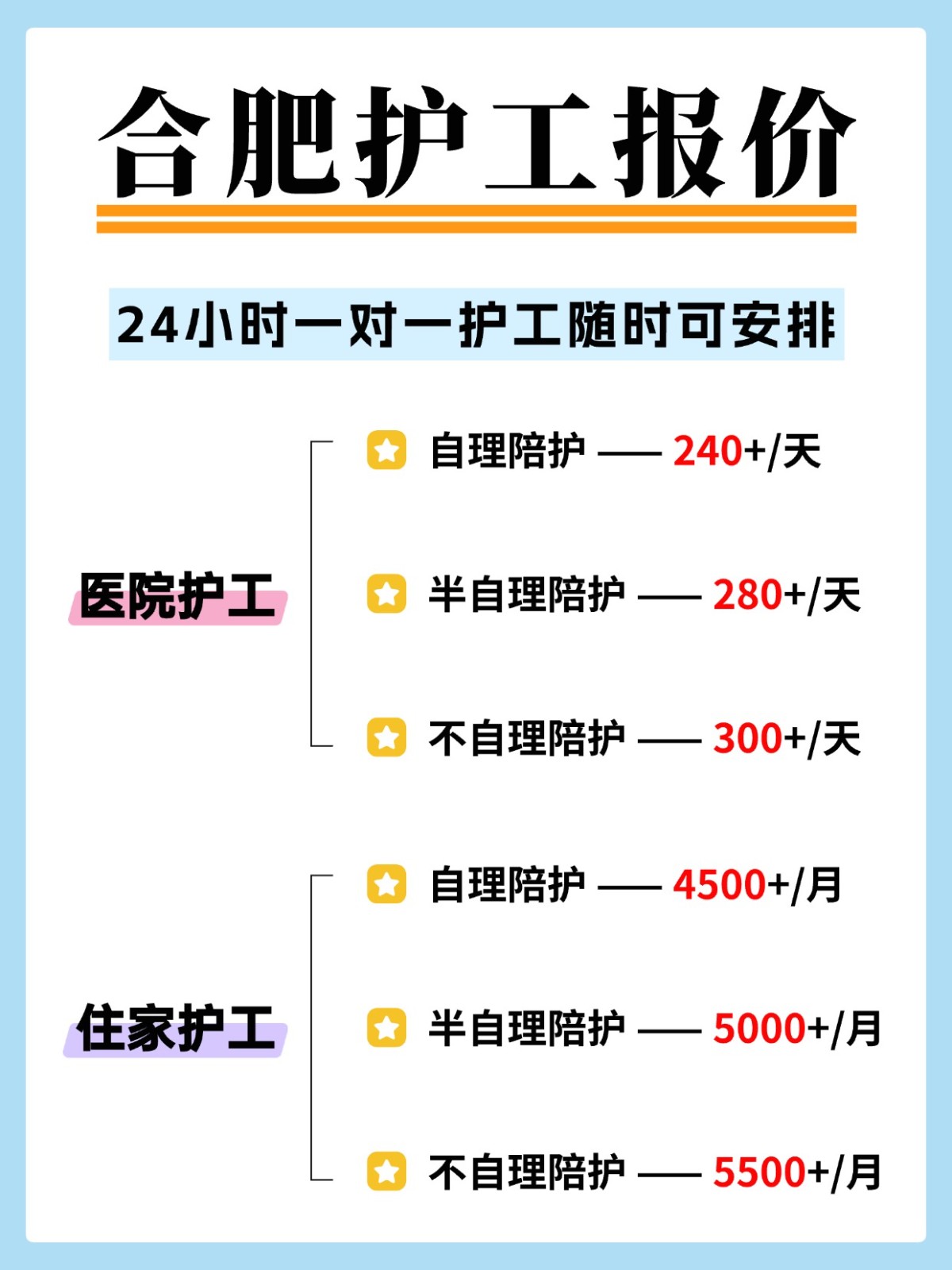 ?合肥各大医院护工,随时可安排!