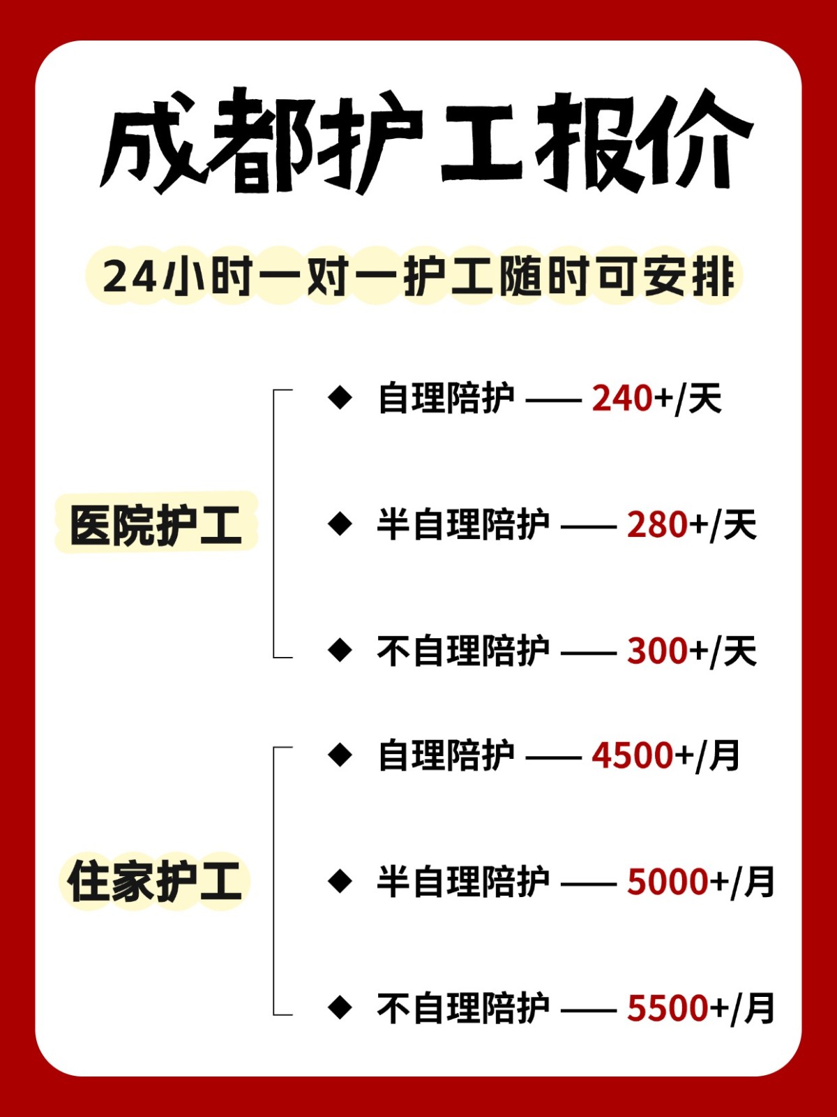 ?成都各大医院护工,随时可安排!