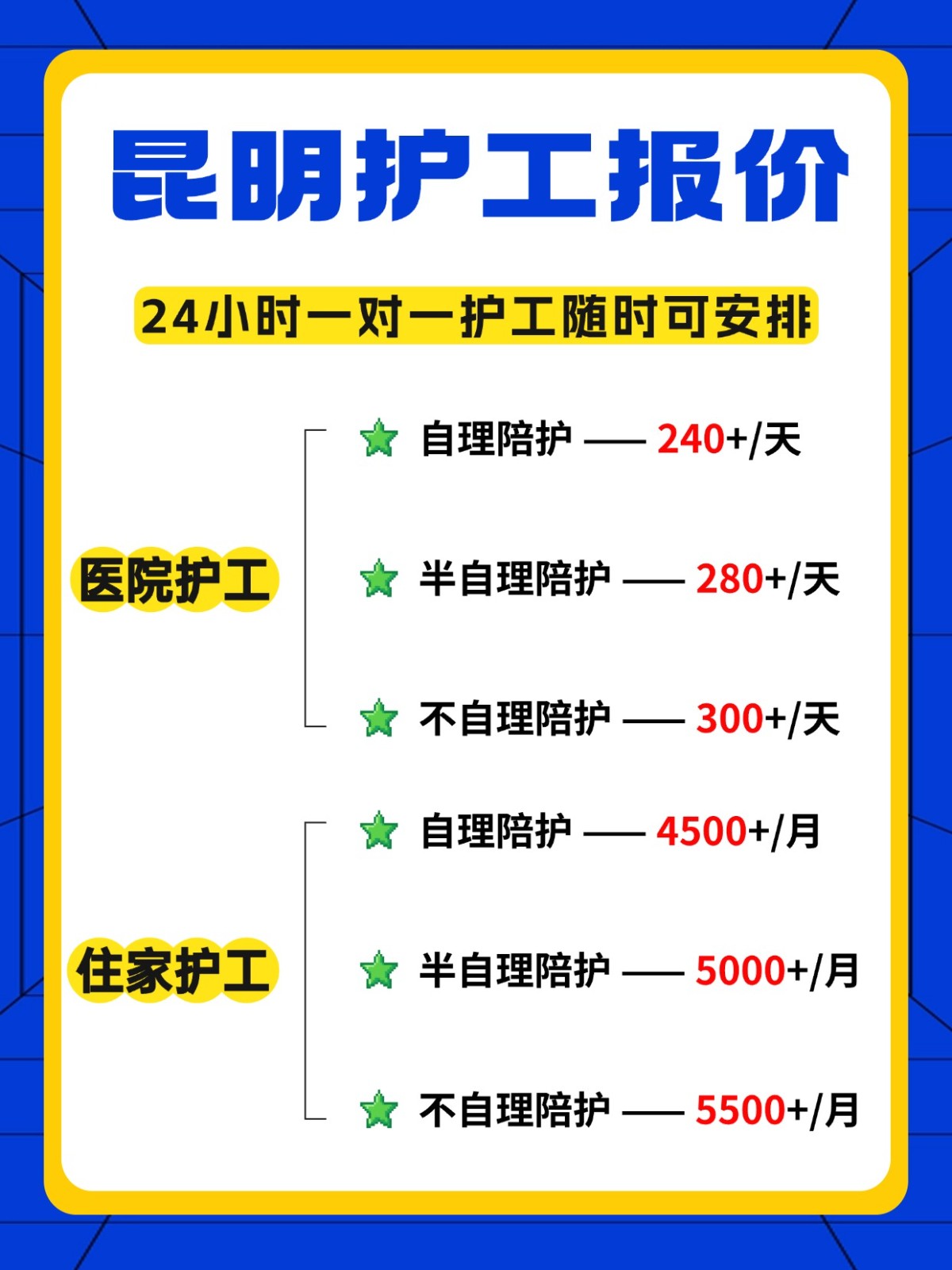 ?昆明各大医院护工,随时可安排!