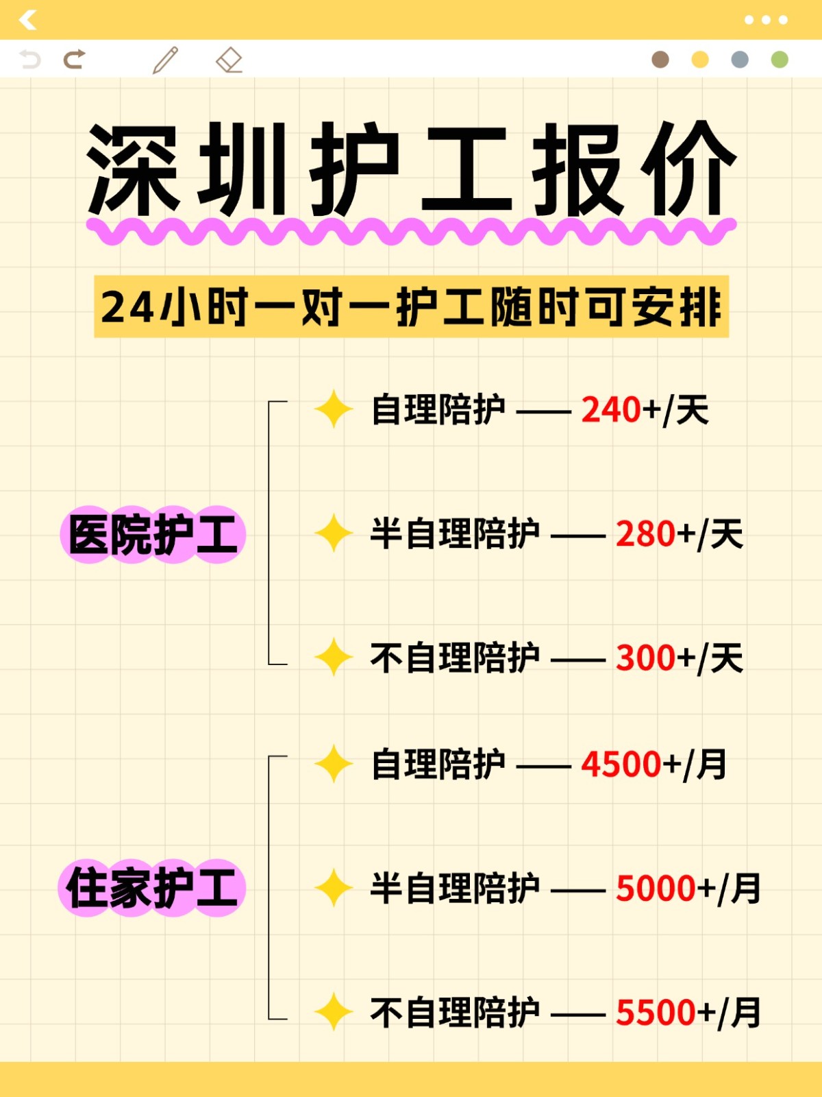?深圳各大医院护工，随时可安排！