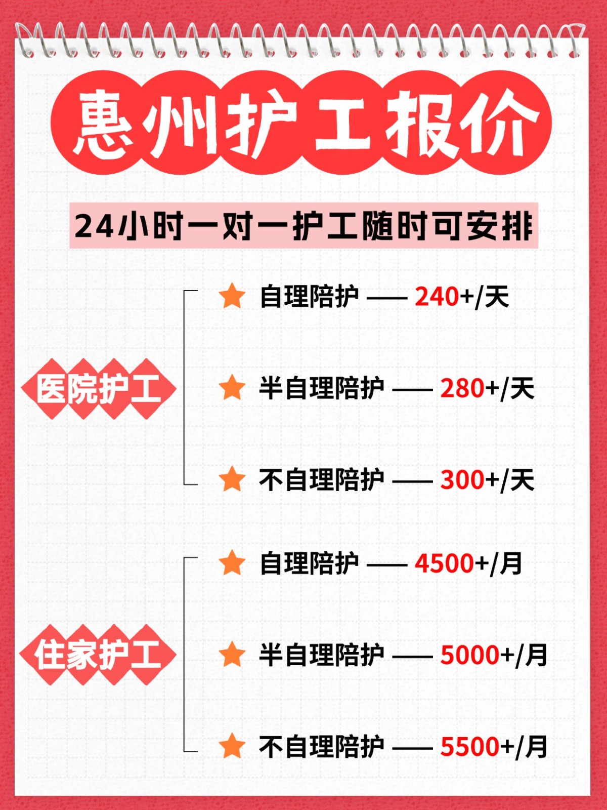 ?惠州各大医院护工，随时可安排！