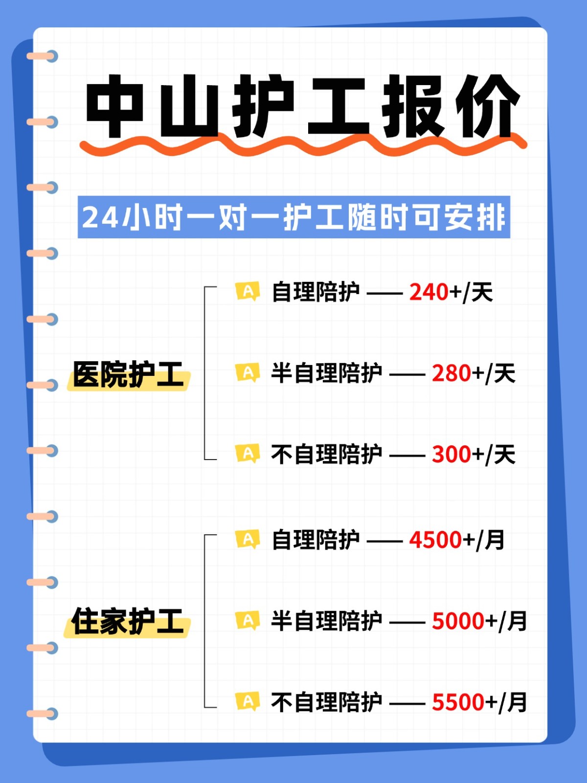 ?中山各大医院护工，随时可安排！