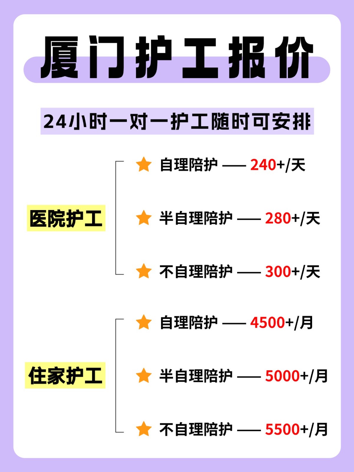 ?厦门各大医院护工,随时可安排!
