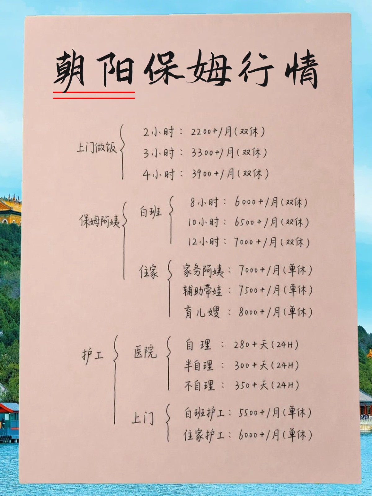 别花冤枉钱!朝阳保姆行情2026蕞新价格
