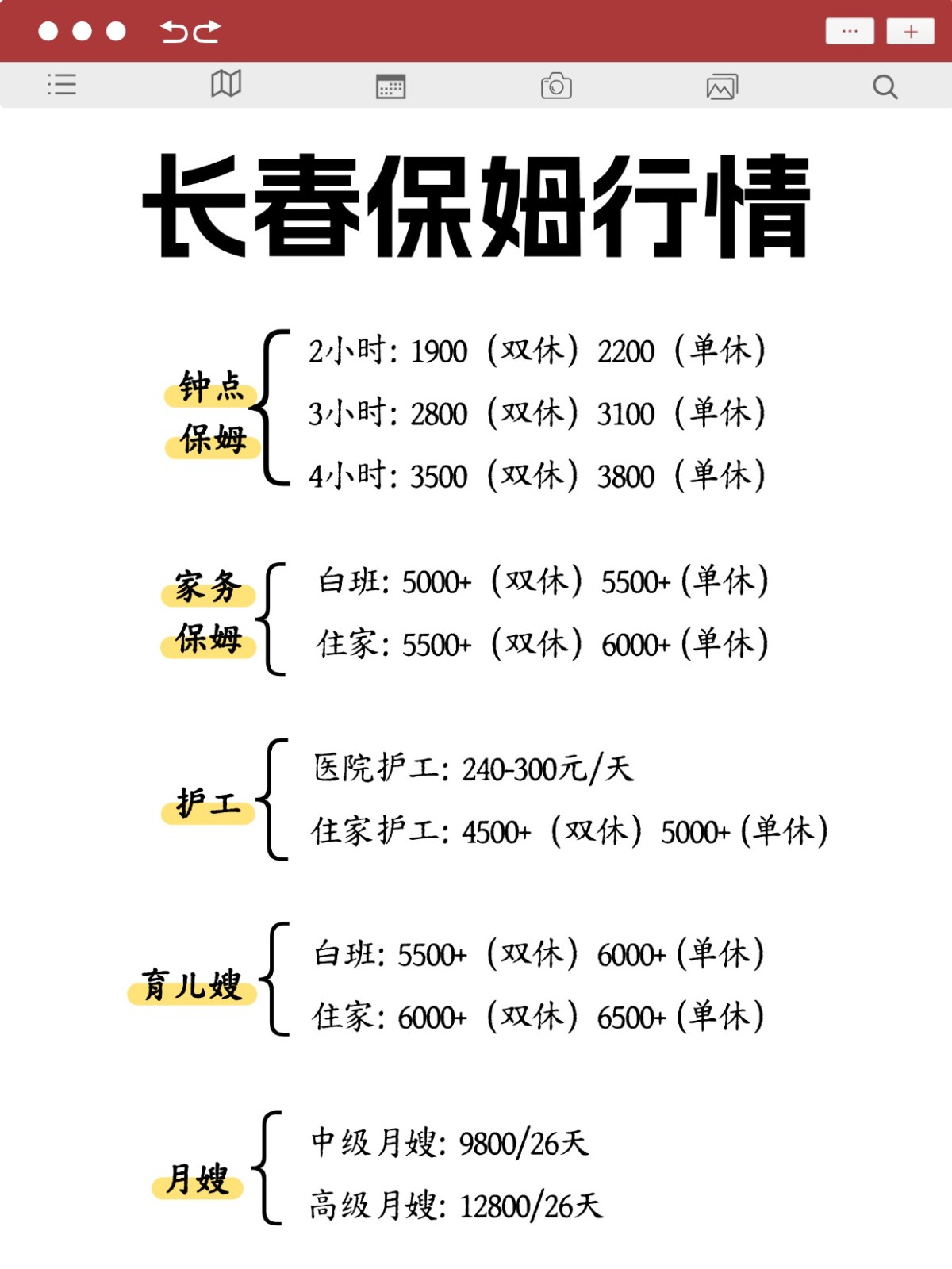 2026年长春保姆行情