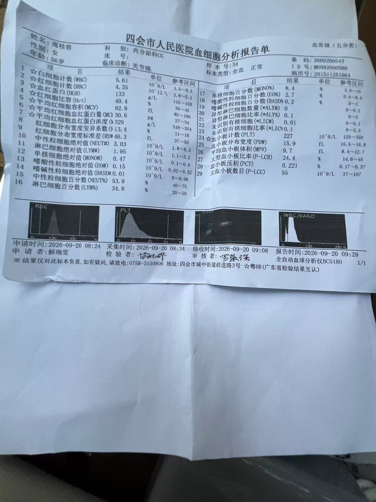 周护工照片