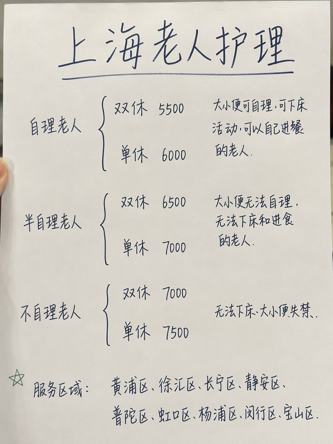 2026上海老人护理阿姨市场行情参考?