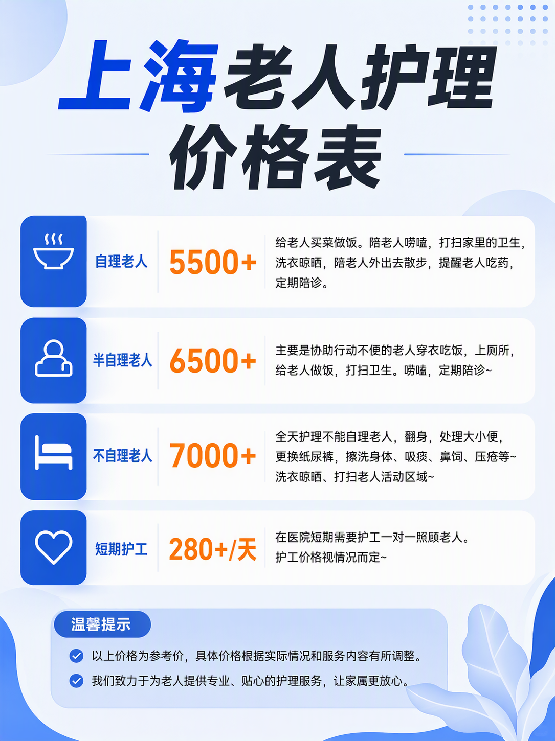 上海照顾老人护工怎么请？照顾失能失智老人