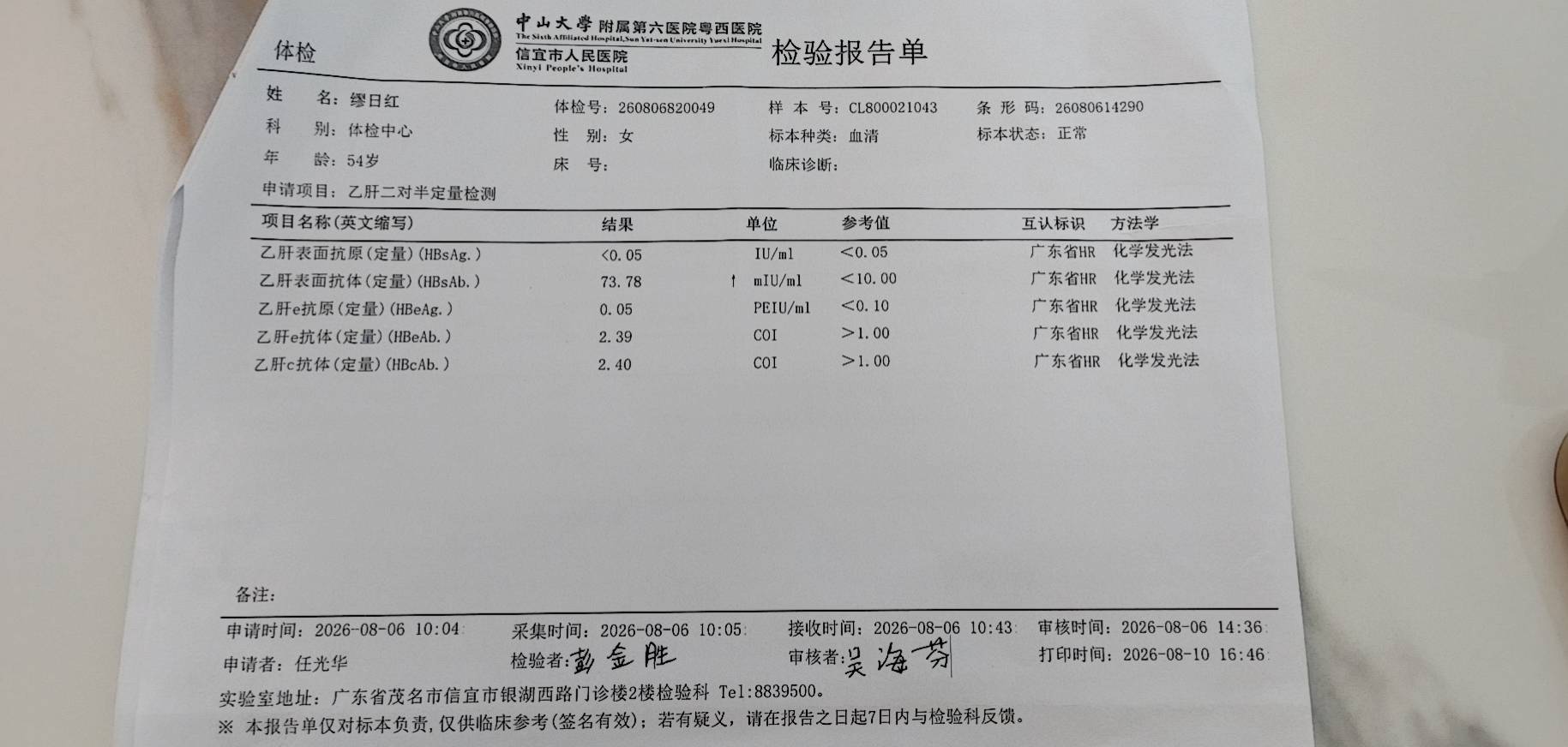 缪阿姨照片