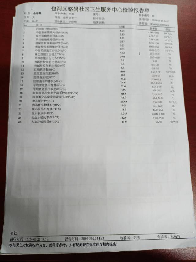 余护工照片