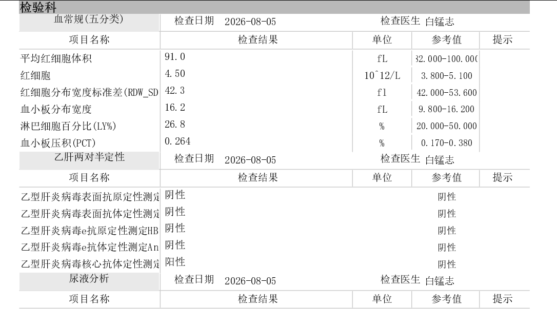 高阿姨照片